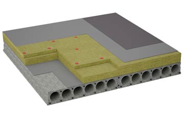 considerations of Gromford flat roofing insulation